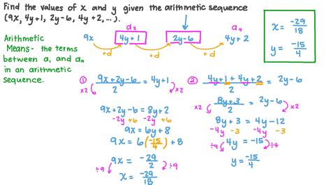 Question Video Using A Given Arithmetic Sequence To Solve A System Of