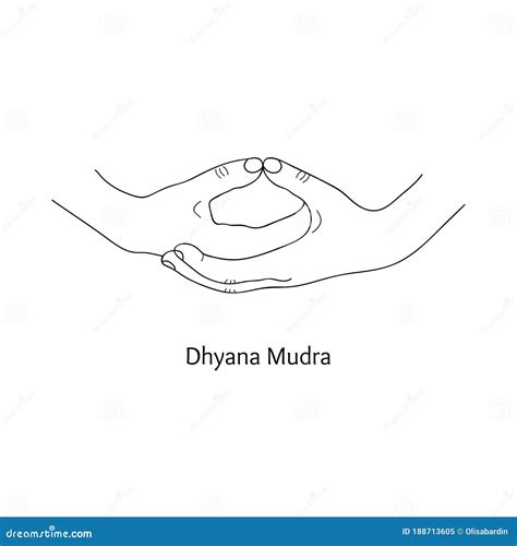 Dhyana Mudra / Gesture of Meditation. Vector Stock Vector ...