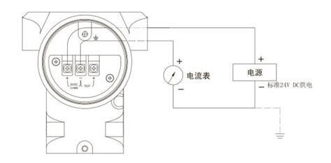 3051差压压力变送器接线图西安云仪仪器仪表有限公司