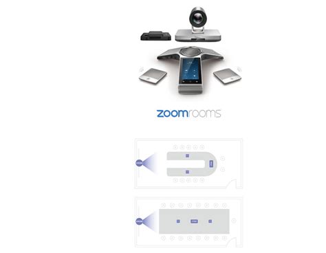 Cp960 Uvc80 Zoom Rooms Kit For Large Meeting Rooms System Video