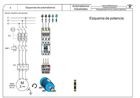 Esquemas Automatismos PPT Descarga Gratuita