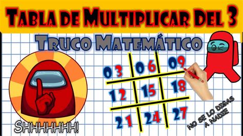 Trucos Para Aprender Las Tablas De Multiplicar