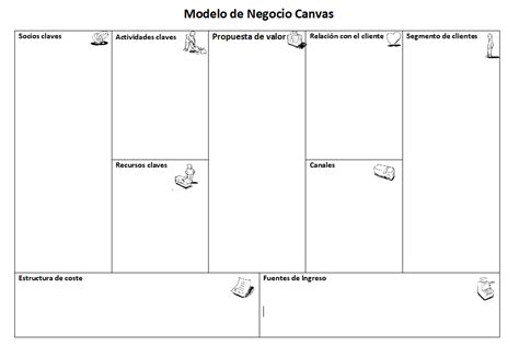 Descubrir Imagen Modelo Canvas Que Es Pdf Abzlocal Mx