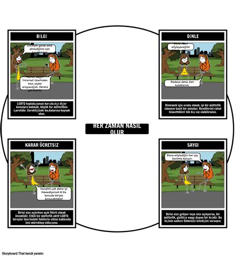 Nas L M Ttefik Olunur Storyboard Por Tr Examples