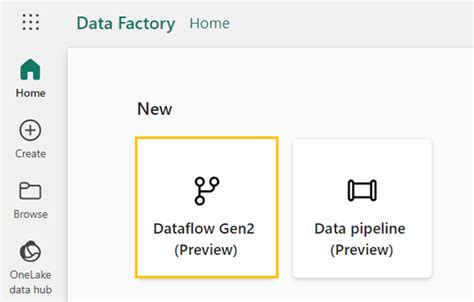 What Are Dataflows Gen 2 In Fabric Data Ascend