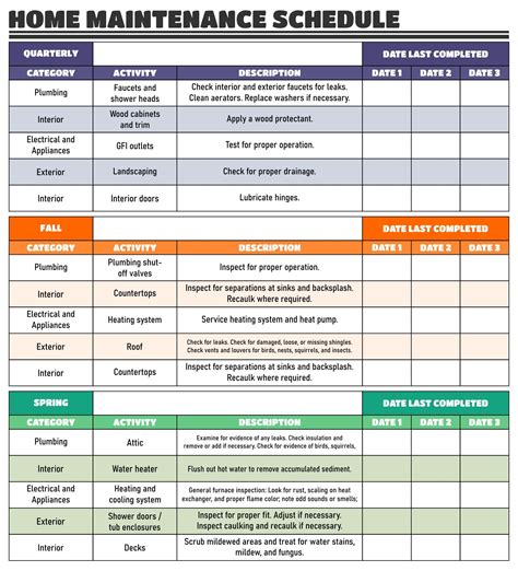 Home Maintenance Checklist 15 Free Pdf Printables Printablee Home