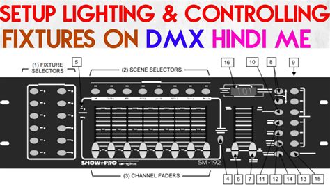 How To Set Up 192 Dmx Controller