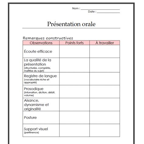 Grille d évaluation présentation orale