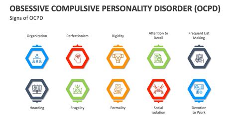 Obsessive Compulsive Personality Disorder Ocpd Powerpoint And Google