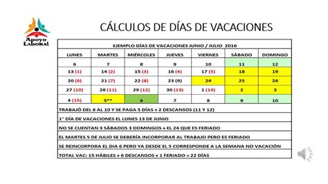 Ejemplo Calculo Días De Vacaciones Youtube