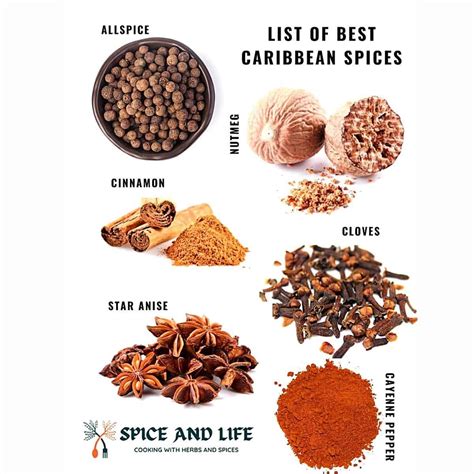 List Of Best Caribbean Spices | Spice and Life