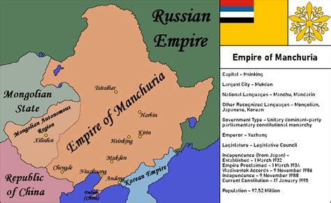 Manchuria Map