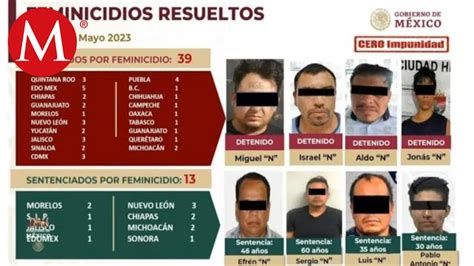 Subsecretario de la SSP destaca persecución de feminicidas en Edomex