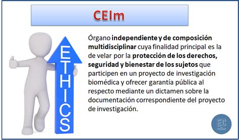 Comité De Ética De Investigación Con Medicamentos Ceim Y Presentación