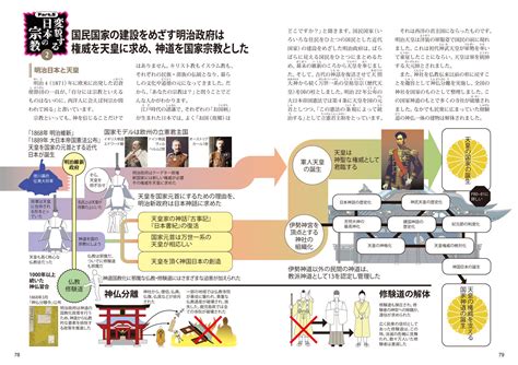 “信じる”より“感じる”ゆるやかな宗教の時代へ 図解で学ぶ「日本人の宗教と文化」 Ohtabookstand