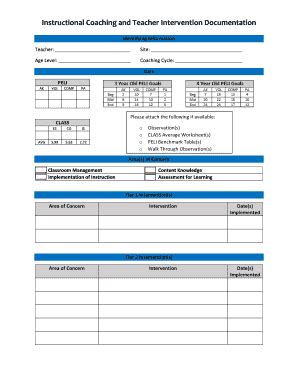 Fillable Online Instructional Coaching And Teacher Rti