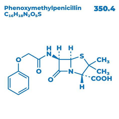 Penicillin V Molecule Png Vector Psd And Clipart With Transparent