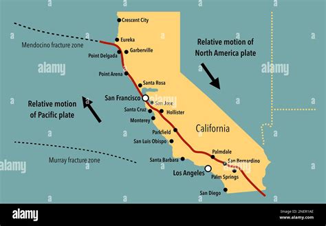 San Andreas Fault Earthquake Fotos Und Bildmaterial In Hoher