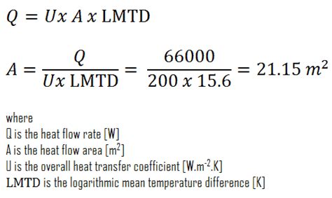 Heat Transfer Equation Example - Tessshebaylo