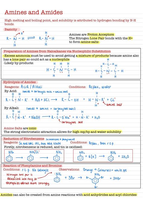 Ocr A A Level Organic Chemistry Exam Notes For Modules 4 And 6 From A