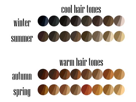 Which Hair Colour Suits You Test The Best Tips Miss Minimalista