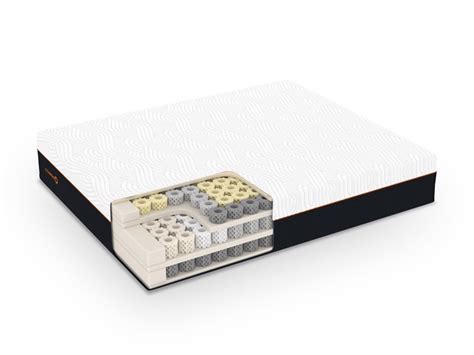 Dormeo Octaspring 9500 Mattress Land Of Beds