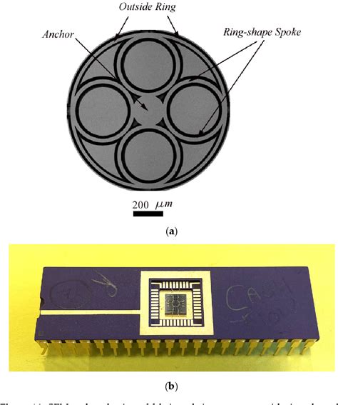 Figure 14 From Design And Demonstration Of A Microelectromechanical