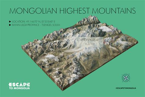Mongolia Map - Escape To Mongolia