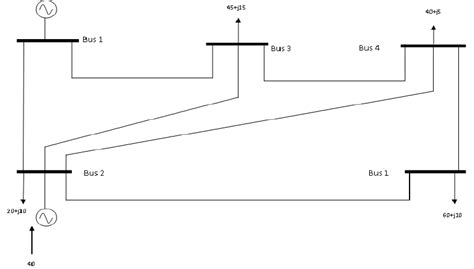 Standard Ieee 5 Bus System Download Scientific Diagram