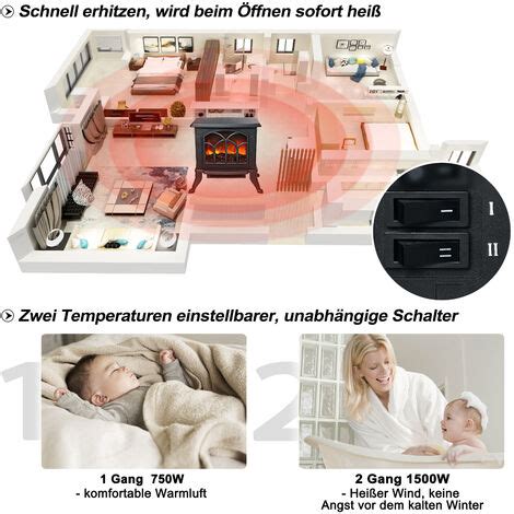 Froadp W W Elektrische Kamine Mit Heizung Kaminfeuer