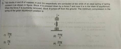 Two Blocks A And B Of Masses M And M Respectively Are Connected At Two E