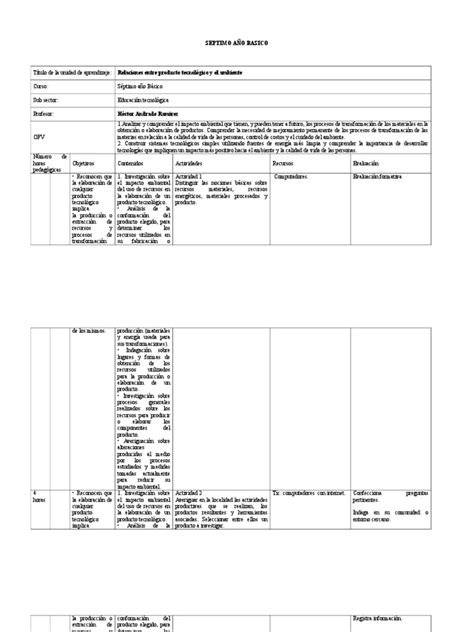 PDF Planificación Tecnología 7 docx DOKUMEN TIPS