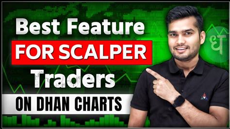 How To Use Scalper On Dhan Trading Chart Scalper Feature In Options