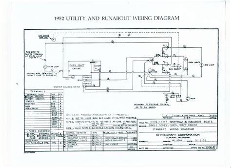 Cc Wiring Diagram 1952 Postimages