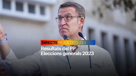 Resultados Pp Elecciones Generales 2023 ¿cómo Va Alberto Núñez Feijóo