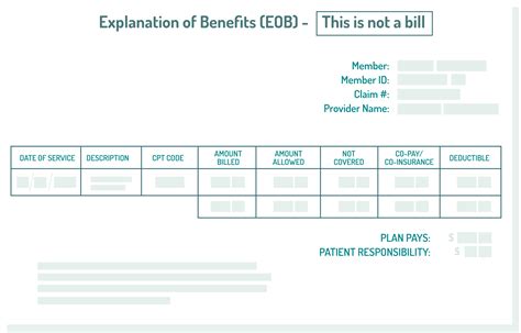 This Is Not A Bill Explanation Of Benefits Form My Health My Voice