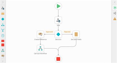 Workflow Designer Overview For New K2 Application