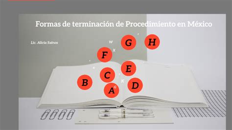 Formas De Terminaci N Del Procedimiento Administrativo M Xico By