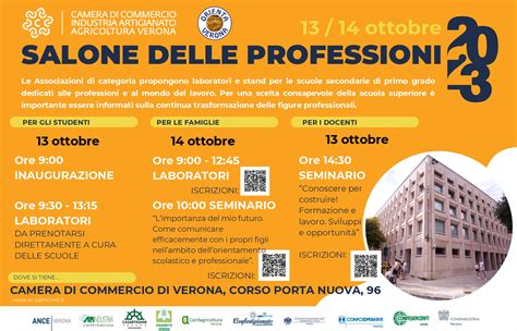 Salone Delle Professioni Verona 2023 Verona 2040