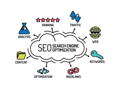 Search Engine Optimization Seo For Lawyers Complete Guide For 2022