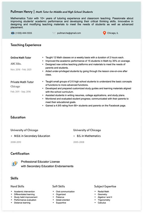 Tutor Resume Example And Tips Cakeresume