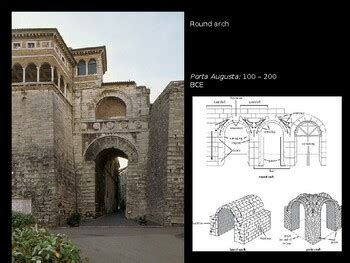 Roman Empire Artifacts & Images by Strategic Study Skills | TPT