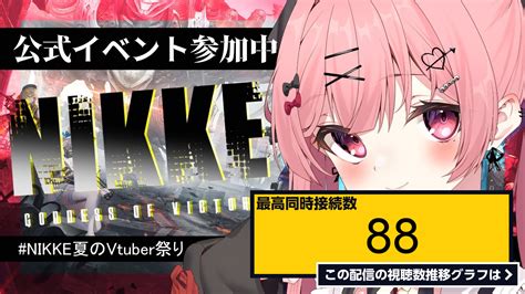 ライブ同時接続数グラフ『【 Nikke 】公式イベントに参加中！【 新人vtuber 天使エル 】pr 』 Livechart