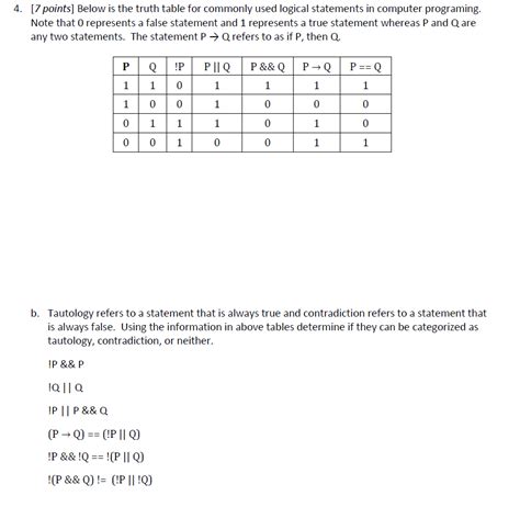 truth table  commonly  logical cheggcom