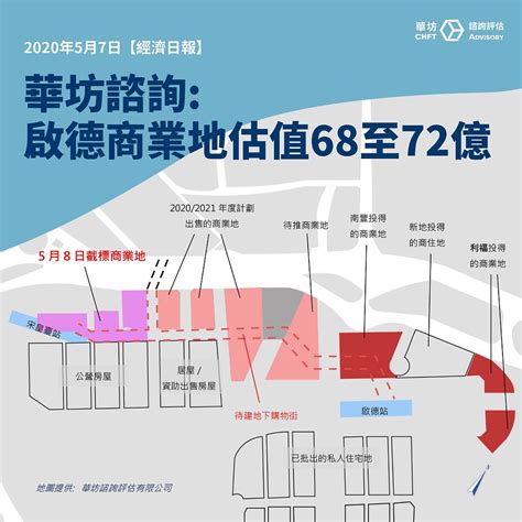 啟德第2a區4、5b及10號商業地截標。華坊估計是次商業地皮可售68至72億元