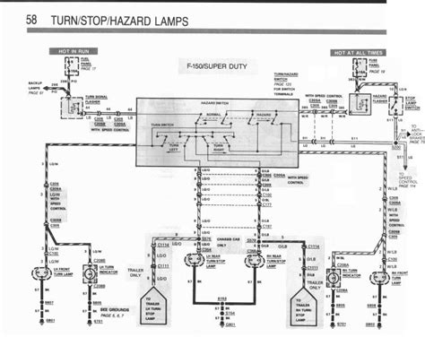 1987 Ford F150 Wiring Diagram Gallery Wiring Diagram Sample