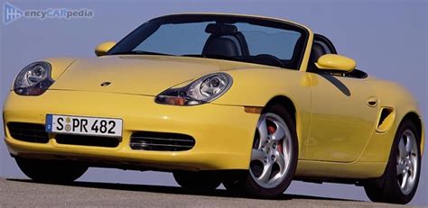 Porsche Boxster S 986 Specs 1999 2002 Performance Dimensions And Technical Specifications