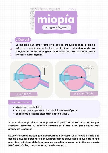 Miopía anagraphis med uDocz