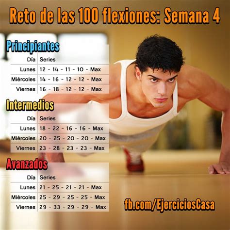 Reto De Las 100 Flexiones Semana 4 Ejercicios En Casa