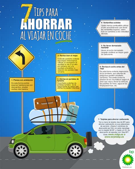 7 Consejos Para Ahorrar Al Viajar En Coche Travel Guía